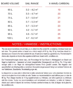 Maui Ultra Fins Windsurf Finne X-WAVE ROT SLOT -Outlet FCS Store 12 59 8 2 3 jpg