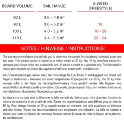Maui Ultra Fins Windsurf Finne X-WEED ROT SLOT -Outlet FCS Store 13 20 5 3 5 jpg
