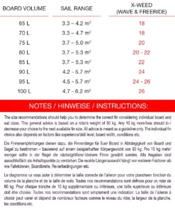 Maui Ultra Fins Windsurf Finne X-WEED ROT US-System 9 Maui Ultra Fins Windsurf Finne X-WEED ROT US-System -Outlet FCS Store 13 24 3 2 3 jpg