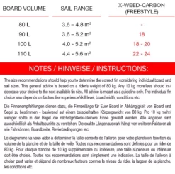 Maui Ultra Fins Windsurf Finne X-WEED-CARBON SLOT -Outlet FCS Store 13 62 5 3 3 jpg