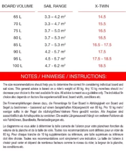 Maui Ultra Fins Windsurf Finne X-TWIN GRÜN US/SLOT -Outlet FCS Store 15 18 6 2 3 jpg