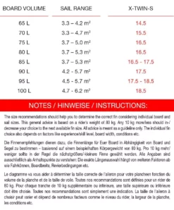 Maui Ultra Fins Windsurf Finne X-TWIN-S GRÜN US/SLOT -Outlet FCS Store 17 29 6 2 3 jpg