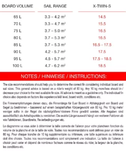 Maui Ultra Fins Windsurf Finne X-TWIN-S ROT-WEIß US/SLOT -Outlet FCS Store 17 76 0 2 5 jpg