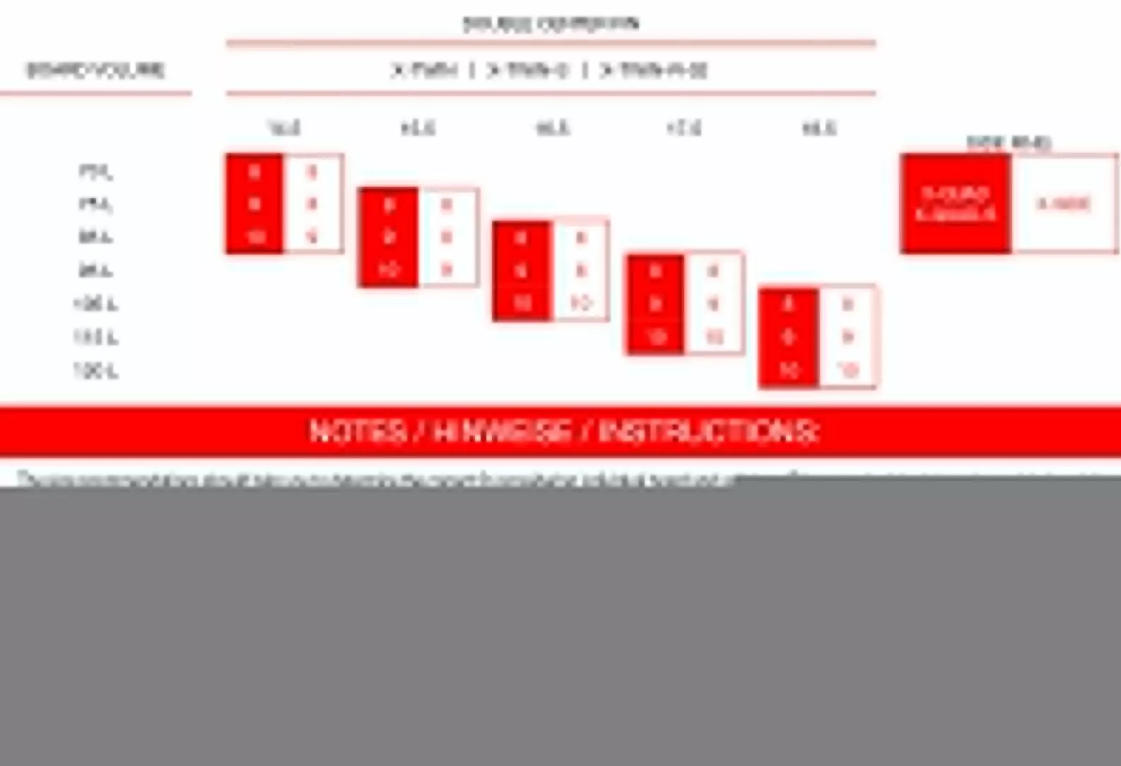 Maui Ultra Fins Windsurf Finne X-QUAD ROT-WEIß MTT 6 Maui Ultra Fins Windsurf Finne X-QUAD ROT-WEIß MTT – Bild 4