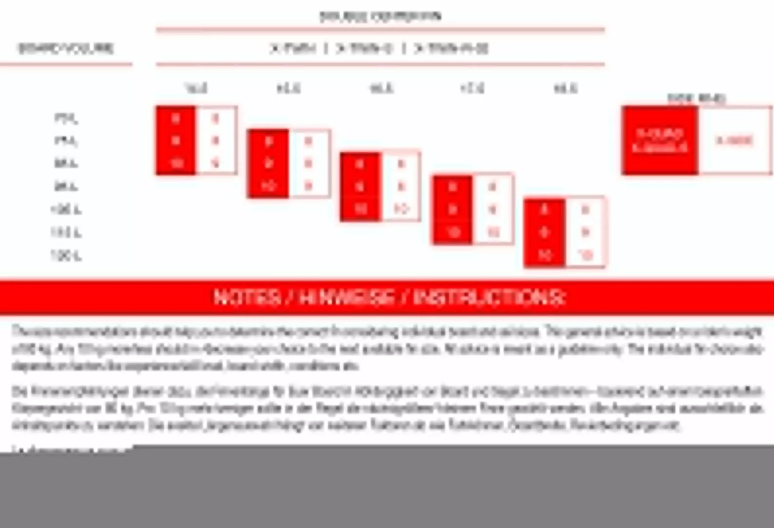 Maui Ultra Fins Windsurf Finne X-QUAD-S ROT-WEIß MTT 6 Maui Ultra Fins Windsurf Finne X-QUAD-S ROT-WEIß MTT – Bild 4