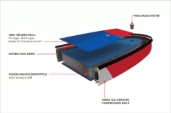 Starboard ISUP Board IGO DELUXE SC 2021 -Outlet FCS Store 2021 inf tech dsc 4pg 01 14 jpg