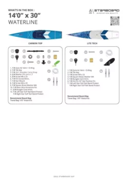 Starboard SUP Board Water Line Lite Tech 2023 -Outlet FCS Store 2022 What s in the box Waterline 4 jpg