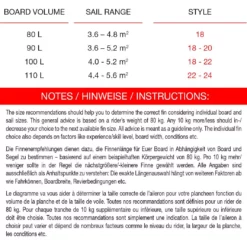 Maui Ultra Fins Windsurf Finne STYLE ROT-WEIß SLOT -Outlet FCS Store 21 18 7 2 5 jpg