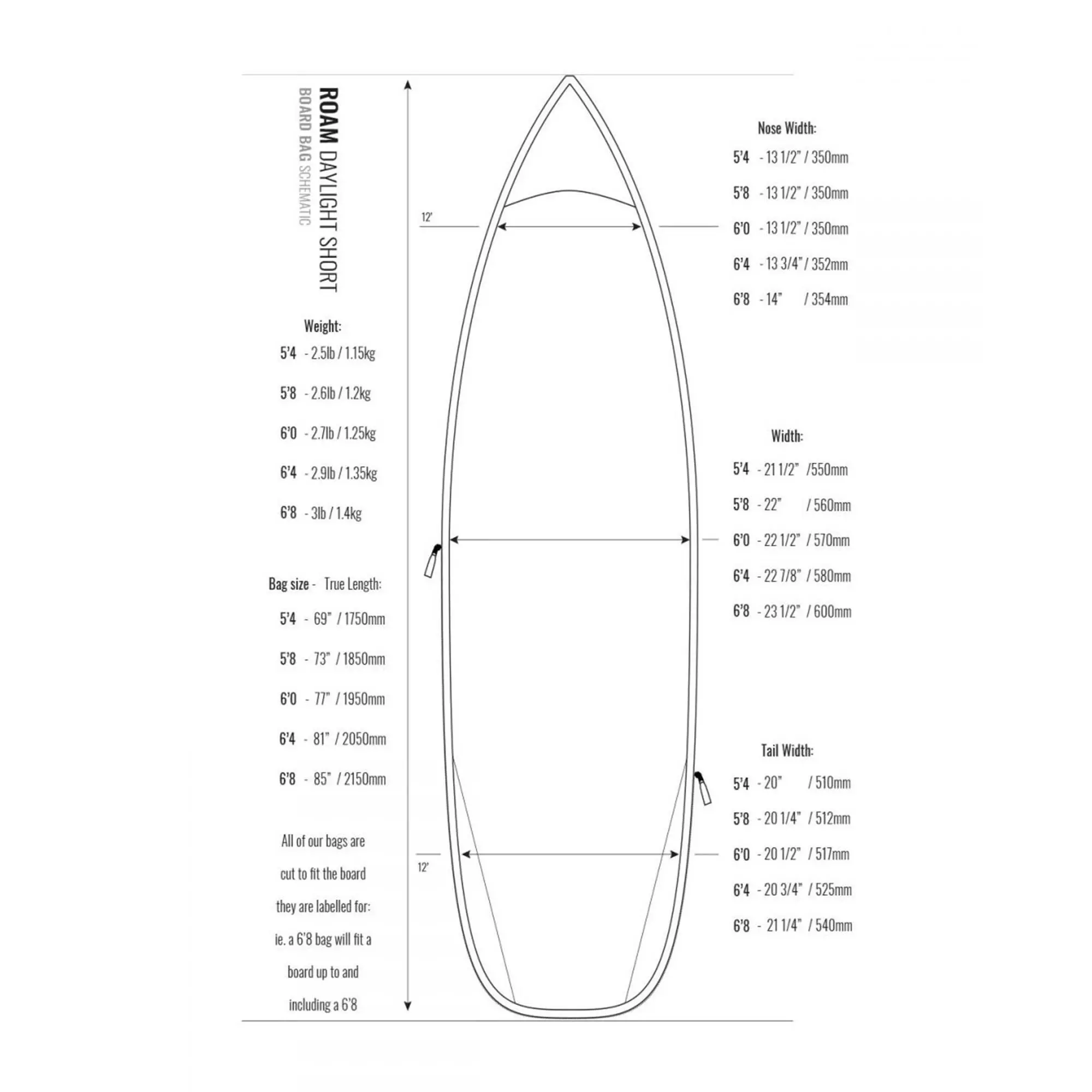 Roam Boardbag Surfboard Daylight Shortboard Silber 2023 8 Roam Boardbag Surfboard Daylight Shortboard Silber 2023 – Bild 6