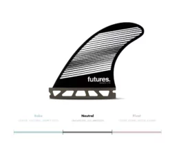 Futures Finnen Thruster Fin Et F4 Honeycomb Legacy Neutr Chwarz (co) -Outlet FCS Store 21685 2 12 jpg
