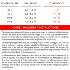 Maui Ultra Fins Windsurf Finne STYLE-PRO-02 Powerbox Freestyle -Outlet FCS Store 24 21 8 2 3