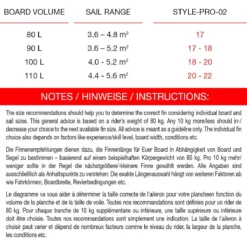Maui Ultra Fins Windsurf Finne STYLE-PRO-02 US/SLOT 7 Maui Ultra Fins Windsurf Finne STYLE-PRO-02 US/SLOT -Outlet FCS Store 24 25 6 2 5 jpg