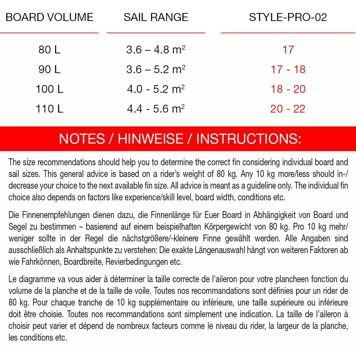 Maui Ultra Fins Windsurf Finne STYLE-PRO-02 US/SLOT 5 Maui Ultra Fins Windsurf Finne STYLE-PRO-02 US/SLOT – Bild 3