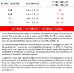 Maui Ultra Fins Windsurf Finne STYLE-PRO-03 ROT Deep Tuttle Box -Outlet FCS Store 24 51 5 2 7 jpg