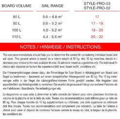 Maui Ultra Fins Windsurf Finne STYLE-PRO-03 ROT-WEIß Powerbox -Outlet FCS Store 24 70 6 2 5 jpg