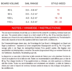 Maui Ultra Fins Windsurf Finne STYLE-WEED ROT-WEIß US/SLOT -Outlet FCS Store 25 55 0 2 1 jpg