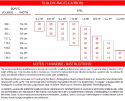Maui Ultra Fins Windsurf Finne SLALOM-RACE ROT-WEIß Tuttlebox -Outlet FCS Store 34 67 5 2 5 jpg