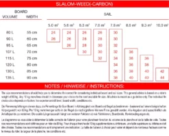 Maui Ultra Fins Windsurf Finne SLALOM-WEED ROT-WEIß Tuttlebox -Outlet FCS Store 35 86 3 2 5 jpg