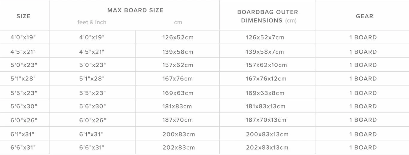 Mystic Wing Board Bag Star Foilboard Daypack 900-Black 2023 6 Mystic Wing Board Bag Star Foilboard Daypack 900-Black 2023 – Bild 4
