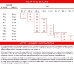 Maui Ultra Fins Windsurf Finne DELTA-XT-50 GRÜN Powerbox Tide -Outlet FCS Store 41 56 7 3 3 jpg