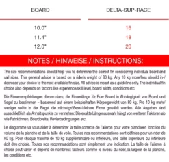 Maui Ultra Fins SUP Finne DELTA-SUP-RACE (co) -Outlet FCS Store 46 11 1 2 5 jpg