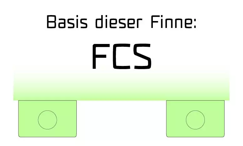 Maui Ultra Fins Windsurf Finne X-QUAD GRÜN FCS Wave 4 Maui Ultra Fins Windsurf Finne X-QUAD GRÜN FCS Wave – Bild 2