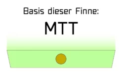 Maui Ultra Fins Windsurf Finne X-QUAD-S GRÜN MTT Seegras -Outlet FCS Store Basen MTT gr n 26 jpg