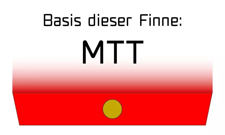 Maui Ultra Fins Windsurf Finne X-QUAD ROT-WEIß MTT 4 Maui Ultra Fins Windsurf Finne X-QUAD ROT-WEIß MTT – Bild 2