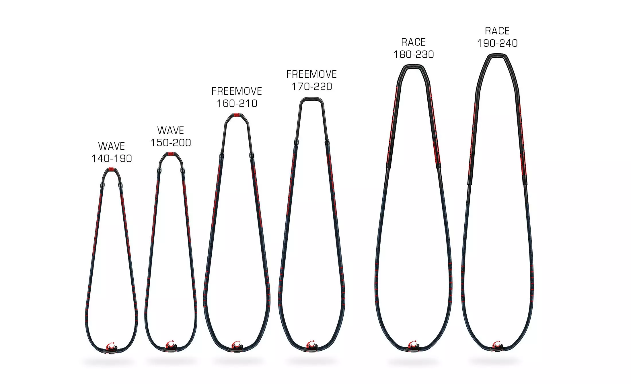 Severne Windsurf Gabelbaum ENIGMA Race 6 Severne Windsurf Gabelbaum ENIGMA Race – Bild 4