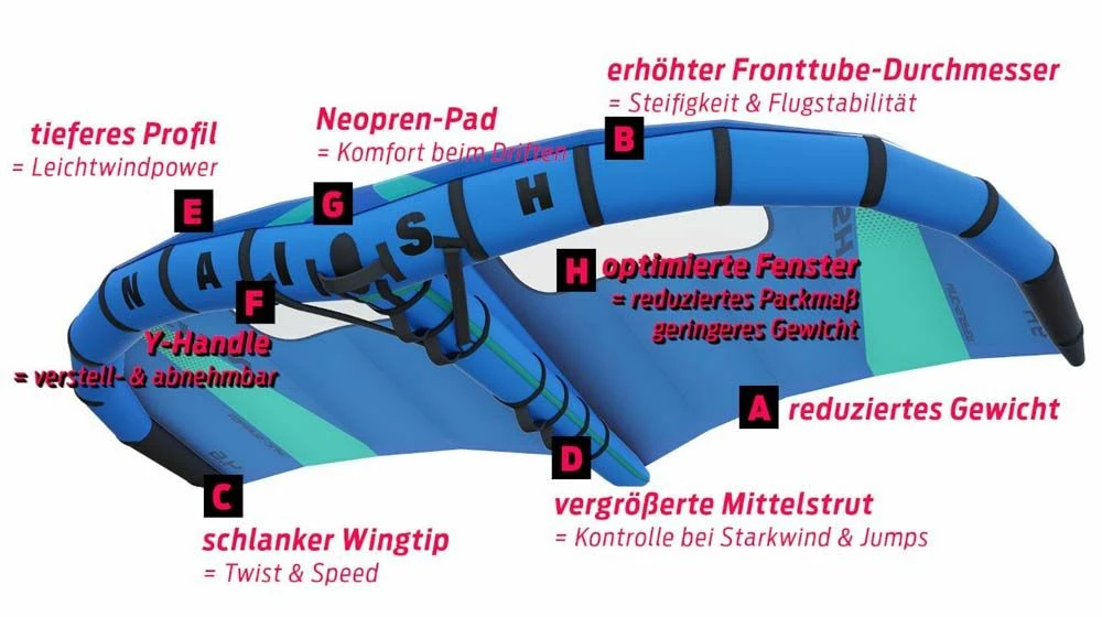 Naish Surf Wing Wing-Surfer S26 Dark Blue 2022 9 Naish Surf Wing Wing-Surfer S26 Dark Blue 2022 – Bild 7