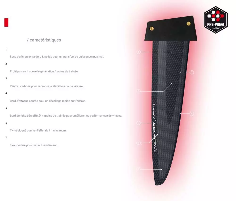 Select Windsurf Finne S.Max Tuttlebox Slalom 4 Select Windsurf Finne S.Max Tuttlebox Slalom – Bild 2