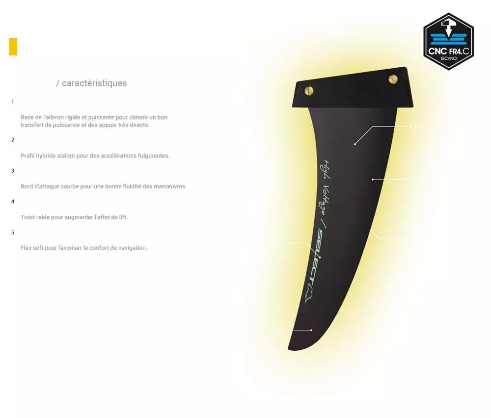 Select Windsurf Finne Starter Powerbox Freeride 4 Select Windsurf Finne Starter Powerbox Freeride – Bild 2