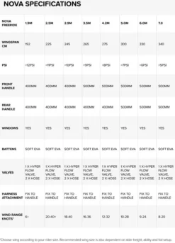 NKB Surf Wing Nova Light Wind 218-Sunset Yellow 2023 -Outlet FCS Store wing nova 9 jpg
